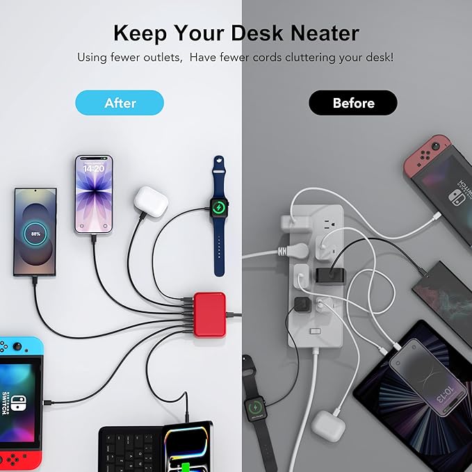 [2026 Updated] USB C Fast Charger, 100W GaN 6 Port Type C Charging Station Hub Block Cube, USB C Wall Charger Power Strip Adapter Plug for iPad iPhone 17 16 15 14 Pro Max Pixel Note Galaxy, 5ft Cord