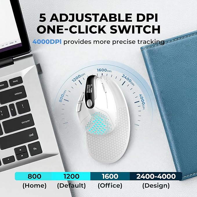 DELUX Seeker Ergonomic Mouse Wireless, Vertical Mouse with OLED Screen, 6 Buttons&Thumb Wheel Function, Silent Click, Up to 7200DPI, Programmable, Rechargeable, BT/2.4G/Wired, RGB Light(M618XSD-White)
