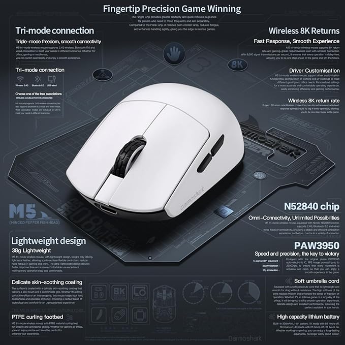 Darmoshark M5PRO Mini Wireless Gaming Mouse,Tri-Mode 8K/Bluetooth Mouse Up to 30000DPI,PAW3950 Optical Sensor Lightweight 38g,5 programmable Button,Computer Mouse for Laptop,PC,Mac-Red