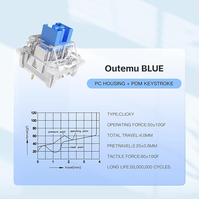 Outemu(Gaote) Blue Switches for MX Mechanical Gaming Keyboard,3-Pin 50gf Clicky/RGB/DIY Replaceable/Dustproof Switches(Blue,72pcs)