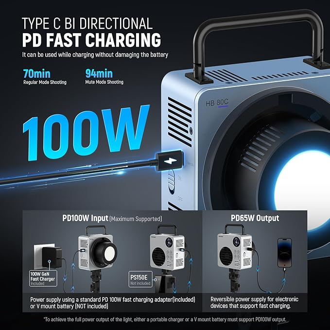 NEEWER 80W RGBWW LED Video Light with 72Wh Battery, 100W PD Fast Charger, APP/2.4G Control, 10400lux/m 2500K-7500K, Mini RGB Bowens Mount Studio Photography Recording Continuous Output Lighting, HB80C