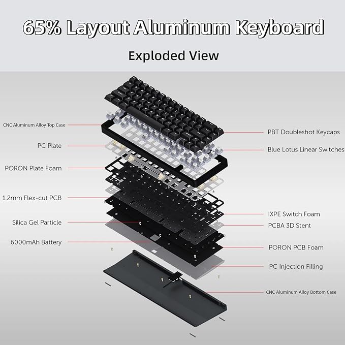 OOCTPK Chilkey ND65 Wireless Aluminum Mechanical Keyboard, 65% Layout Portable Gaming Keyboard, Tri-Mode BT5.0/2.4GHz/USB-C Hot Swappable Custom RGB Backlit Key Board for Laptop Office PC - Black