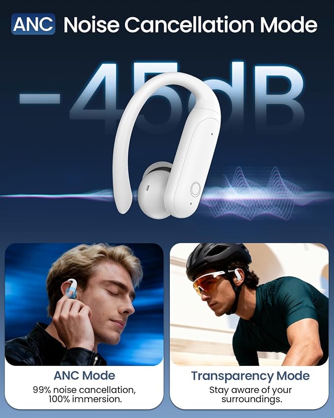 LEEMC Wireless Earbuds, Bluetooth Headphones 6.0, Ear Buds with Touch Screen, ANC ENC Noise Cancelling, 40H Bass Stereo Sound Over-Ear Earphones for iOS, Android, Sports, Workout, White