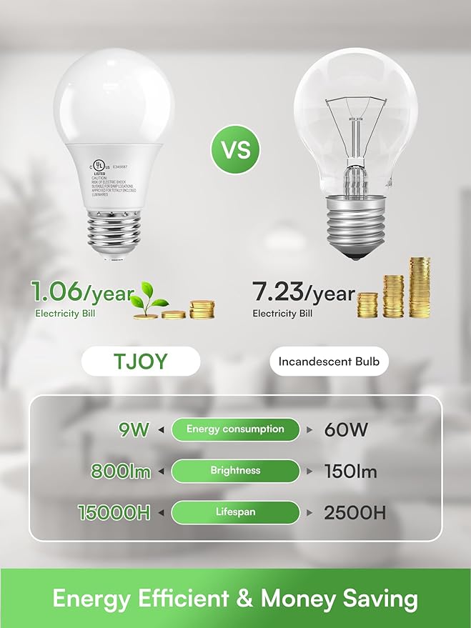 TJOY A19 Dimmable LED Light Bulbs, E26 Led Bulbs 60 Watt Equivalent, Neutral Cool White 4000K, 800 Lumens Standard Base, Energy Saving Lightbulbs, Efficient 9W, 120V, 15,000 Hour Lifetime, 6 Pack