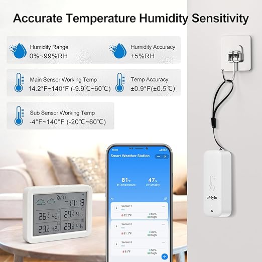 eMylo WiFi Thermometer Hygrometer, Smart Digital Indoor Temperature Humidity Monitor 426Ft Rang with 3 IP65 Wireless Sensors Outdoor Kit