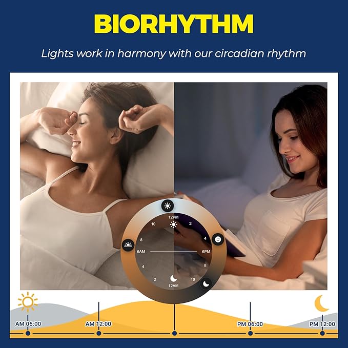 Lightinginside Smart Light Bulbs 100W Equiv., 1350LM 11W Smart Bulb Works with Alexa/Google Home/SmartLife, A19 E26 RGBCW Color Changing, No Hub Required, 2.4G WiFi Bluetooth Bulb, ETL Listed, 2PCS