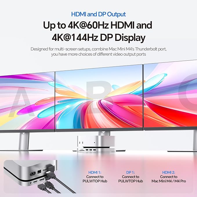 Mac Mini M4 Dock Stand with DP 4K 144Hz & HDMI 4K 60Hz, Mac Mini M4 Pro Hub with 4TB NVMe SSD Enclosure (SSD NOT Included), 3 USB A 2.0, SD/TF 3.0, 3.5mm Audio/Mic, USB C Hub for Mac Mini 2024