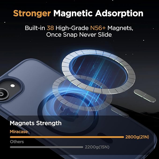 Miracase for iPhone 16e case & iPhone 17e Case for MagSafe [with 2×9H+ Screen Protectors] TOP Military-Grade Protection Shockproof with Velvet Touch for iPhone 16e/17e Phone Case 6.1", Dark Blue