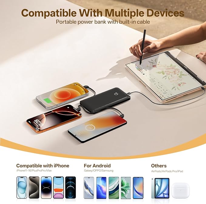 Brand Q Portable Charger with Built-in Cables and AC Wall Plug,Slim USB C Travel Essential Power Bank 10000mAh,External Battery Pack Compatible with iPhone,Samsung,Tablet and All Smart Phones