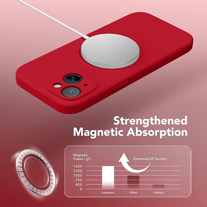 Magnetic for iPhone 14 Case, Compatible with MagSafe, [Full Camera Protection][Screen Protector] Silicone Shockproof Protective Phone Case for iPhone 14 6.1 inch, Deep Red
