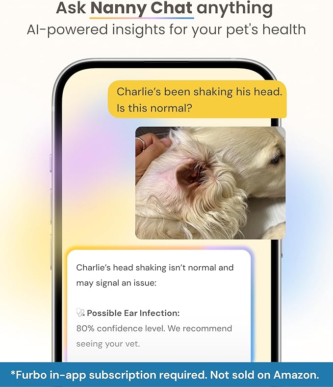 Furbo Mini Pet Camera [Subscription Required] Unlock Camera w/Paid Plan: Home Security with Dog & Cat Safety Alerts, 2-Way Audio, Mountable Smart Cam (Low Risk, 3mo Min. Cancel Anytime)