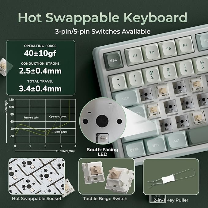 RK ROYAL KLUDGE R98 Pro Wireless Mechanical Keyboard, Creamy Bluetooth/2.4GHz/Wired RGB Gaming Keyboard with Number Pad and Knob, MDA Profile PBT Keycaps, Gasket Hot Swappable Tactile Switch, Cyan