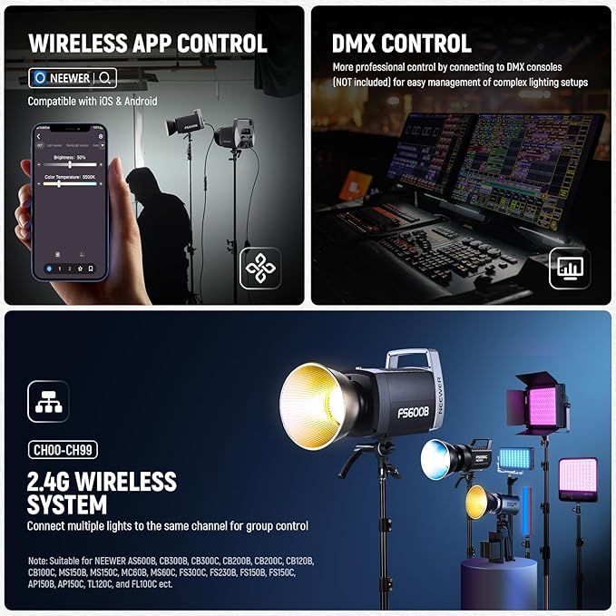 NEEWER 600W LED Studio Video Light 2.4G/APP Control 87100Lux/1m, 2700K-6500K Bi Color COB Continuous Lighting with CRI95+, 12 Scenes, Bowens Mount Spotlight for Photography Recording Streaming, FS600B