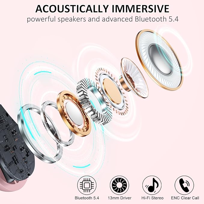 Matast Wireless Earbuds, Bluetooth Headphones Sports, IP7 Waterproof Headset with Earhook Workout, 50H Playback Over-Ear Buds with ENC Noise Cancelling Mic, Deep Bass Fitness Earphones Gym Running