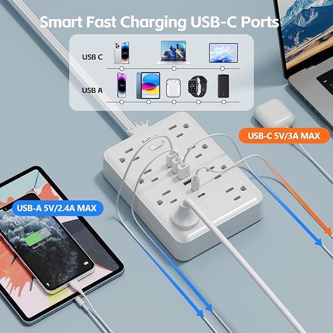 Extension Cord Flat Wall Plug with Surge Protector & 8 Outlets 6 USB Ports – 15A 1875W Power Strip for Home Office Dorm Room – 15ft Flat Cord in White – MCSCN