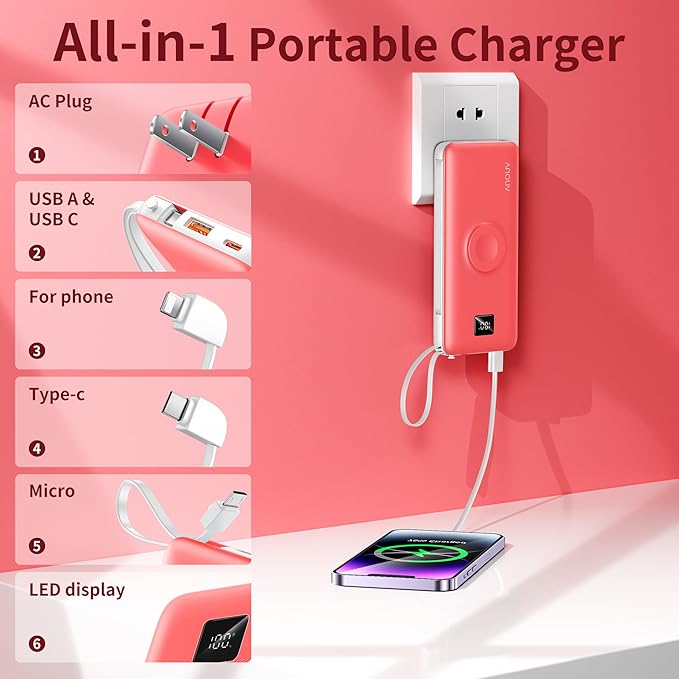 Portable Charger Built-in Cables, AC Wall Plug and Magnetic Wireless iWatch Charger, 10000mAh 22.5W PD Fast Charging Power Bank, Compact Battery Pack Travel Essentials for iPhone/Samsung/Apple Watch