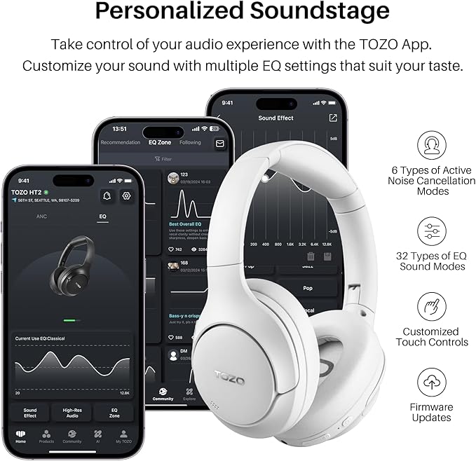 TOZO HT2 Hybrid Active Noise Cancelling Headphones, Wireless Over Ear Bluetooth Headset, 60H Playtime, Hi-Res Audio Custom EQ via App Deep Bass Comfort Fit Ear Cups, for Home Office Travel