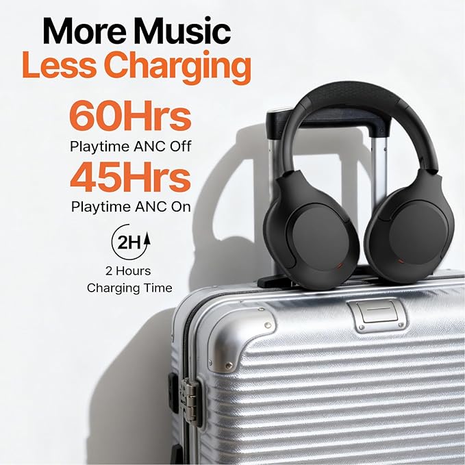 VOKALEN Hyper Pro 2 Bluetooth Headphones Over Ear, Hi-Res Audio, Adaptive Noise Cancelling, 60H Playtime, DEEP360 Spatial Sound, Comfort Mesh Ear Cushions, Deep Bass, Custom EQ (Pro 2, Black)