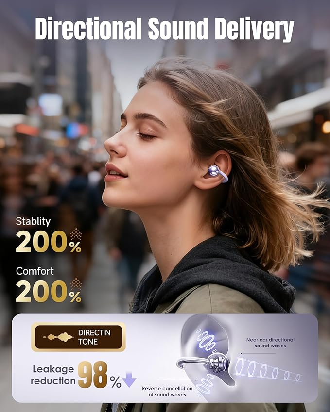 King Lucky Clip-On Earbuds Gen 3, Open-Ear Wireless Bluetooth 6.0 Headphones with Mic, Secure Fit for Small Ears & Glasses Wearers, 50H Playtime, LED Digital Display, ENC, IPX5 Waterproof (Purple)