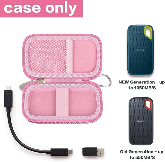 GWCASE Hard Case for SanDisk Extreme Portable SSD 1TB 2TB 4TB 8TB 500GB, External for Solid State Drive Travel Carrying Holder with Mesh Pocket for USB Cables & SD Cards (Bag Only)-Pink