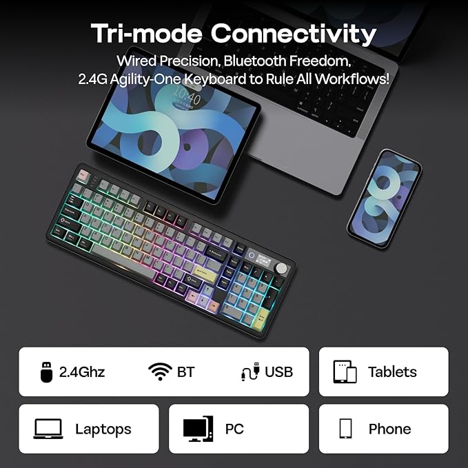 EPOMAKER TH99 PRO 96% Mechanical Keyboard with Screen & Knob, 10000mAh, 2.4Ghz/BT, Hot Swap, Custom Driver, RGB Backlight, PBT Keycap, Wireless Gaming Keyboard for PC/Mac (Black, Sea Salt Silent)