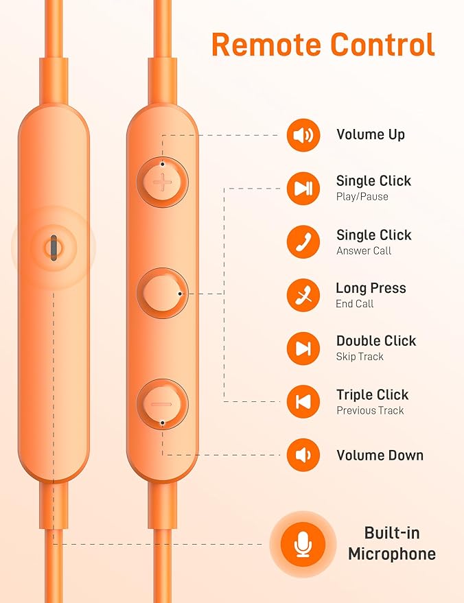 iMangoo for Apple USB C Wired Headphones, Hi-Fi Sound Corded Earbuds, Ergonomic Small in Ear Buds for iPhone 17 Pro Max/17e/16 Plus/16e/15, for Samsung S26/S25 Ultra/for Pixel Type C Earphones Orange