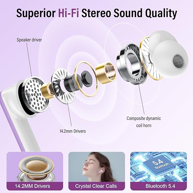 Thunelec Wireless Earbuds, Bluetooth 5.4 Headphones with Multifunctional Touch Screen, 48H Bass Stereo Ear Buds with ANC/ENC Noise Cancelling/Transparency Mode, IPX7 Earphones with 5 EQ Modes, Purple