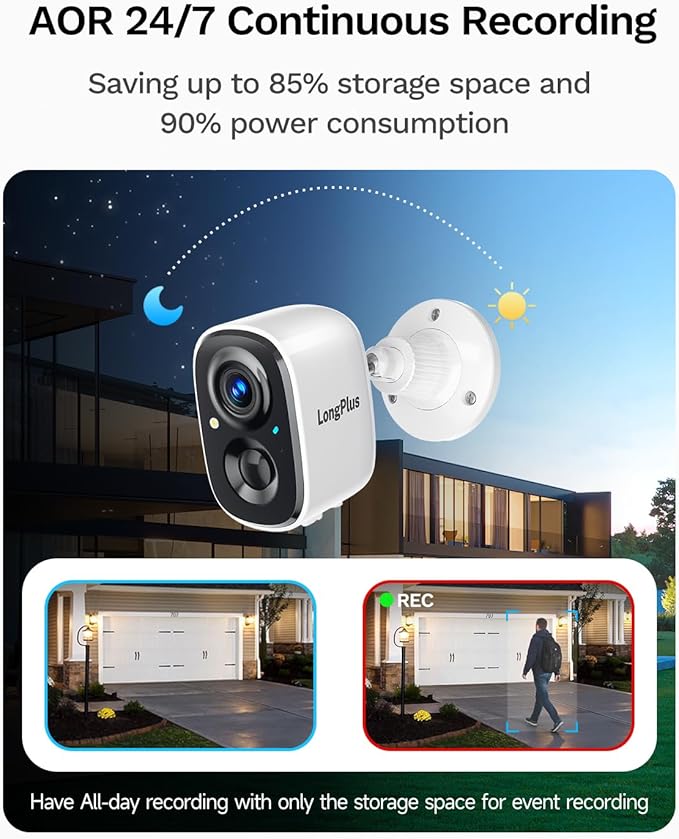 LongPlus 5MP Security Camera System Wireless Outdoor, No Subscription, Solar-Powered, WiFi Home Security Camera System with 360 ° Pan & Tilt, AOR Tech 24-7 Recording, Expandable 8CH,4 Cam-Kit