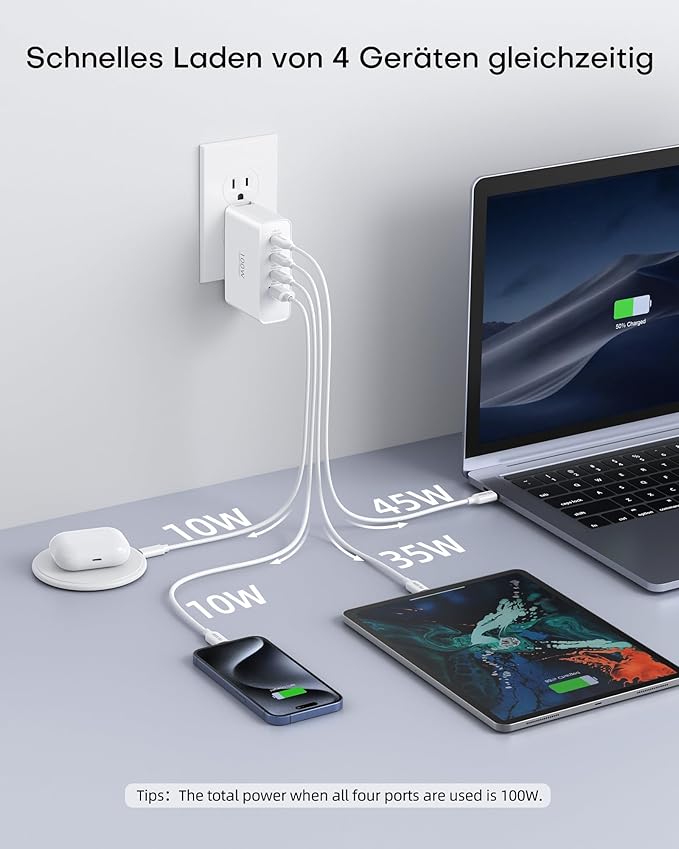 Topadre 100W USB C Travel Charger, 4-Ports Foldable Travel Adapter Plug Converter with UK/EU/AU Plugs,Fast Charging for Macbook Pro/Air,for iPad Pro/iPhone 16/15 Pro Max, for 45w Samsung Galaxy, White