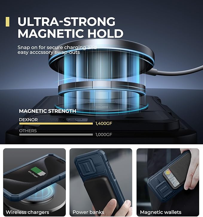 Dexnor for iPhone 15 Pro Case with Slide Camera Cover & Adjustable Kickstand & Built-in Screen Protector, Magnetic Rugged Shockproof Bumper Cases Heavy-Duty Magnetic Protective Cover, Navy Blue