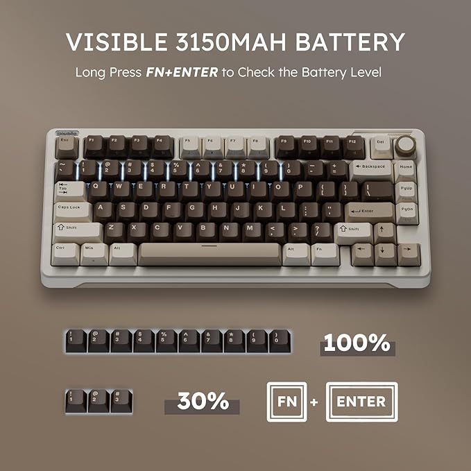 iLovBee B75 Wireless Mechanical Keyboard, 75% Percent Gaming Keyboard w/Bluetooth/2.4GHz/USB Wired, Creamy Hot Swappable Keyboards with Knob, Gasket Mounted PBT keycaps, Pre-Lubed Linear Switches