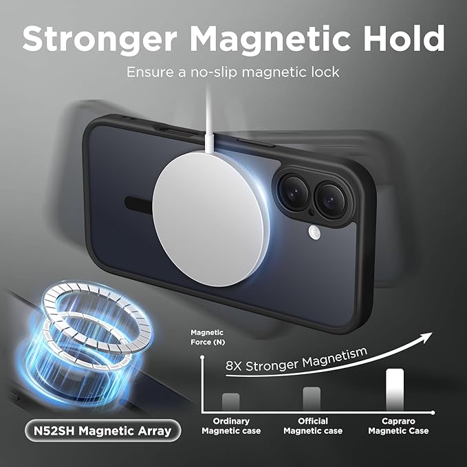 CAPRARO Magnetic Compatible with iPhone 16 Case, Upgraded [Full Camera Protection] [Compatible with MagSafe] Protective Translucent Matte Women Girl Phone Case Cover, Black