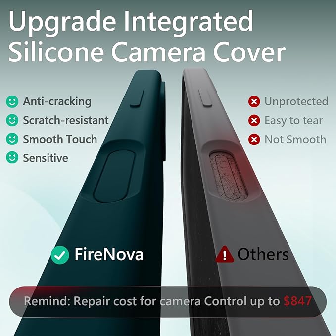 FireNova Magnetic for iPhone 17 Case, Compatible with MagSafe, [Integrated Silicone Camera Control Button] [Camera Protection] Anti-Scratch Microfiber Lining Phone Case, 6.3", Teal