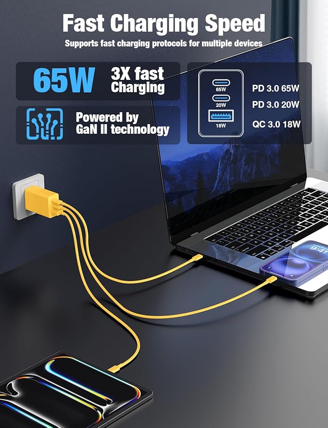 2Pack 65W USB C Wall Charger Block, 3-Port USB C Charging Adapter 100W Type C Super Fast Charging Power Plug Cube for MacBook Pro/Air,i-Pad Pro,i-Phone 17/16/15, Galaxy S25,and More