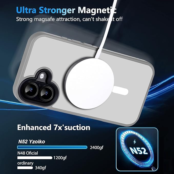 Magnetic for iPhone 16 Case [10FT-Grade Drop Tested & Compatible with MagSafe] Translucent Anti-Fingerprint Shockproof Protective Cover 6.1 Inch,Gray
