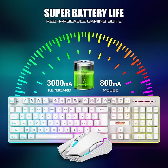 RedThunder K10 Wireless Gaming Keyboard and Mouse Combo, LED Backlit Rechargeable 3800mAh Battery, Mechanical Feel Anti-ghosting Keyboard + 7D 3200DPI Mice for PC Gamer (White)