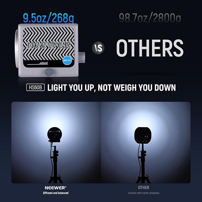 NEEWER HS60B Mini Video Light with App Control, 60W Handheld Portable Bi Color COB LED Continuous Output Lighting with 35000lux/1m 2700-6500K 0-100% PWM Dimming CRI/TLCI 97+ 12 Scenes USB Type C