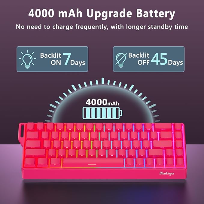 BlueFinger 60% Wireless Mechanical Gaming Keyboard, Bluetooth/2.4G/USB-C Hot Swappable RGB Backlit Keyboard with Side-Printed PBT Keycaps, for MAC Xbox PC PS5, Pink