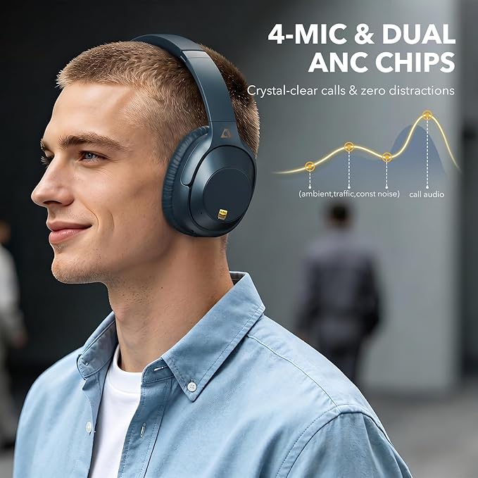 Bluetooth 6.0 Active Noise Cancelling Headphones for Airplane Travel, LDAC Hi-Res Audio, 90H Playtime Wired and Wireless Headphones, Over Ear ANC Headset for Home Office, Custom EQ via APP, Blue