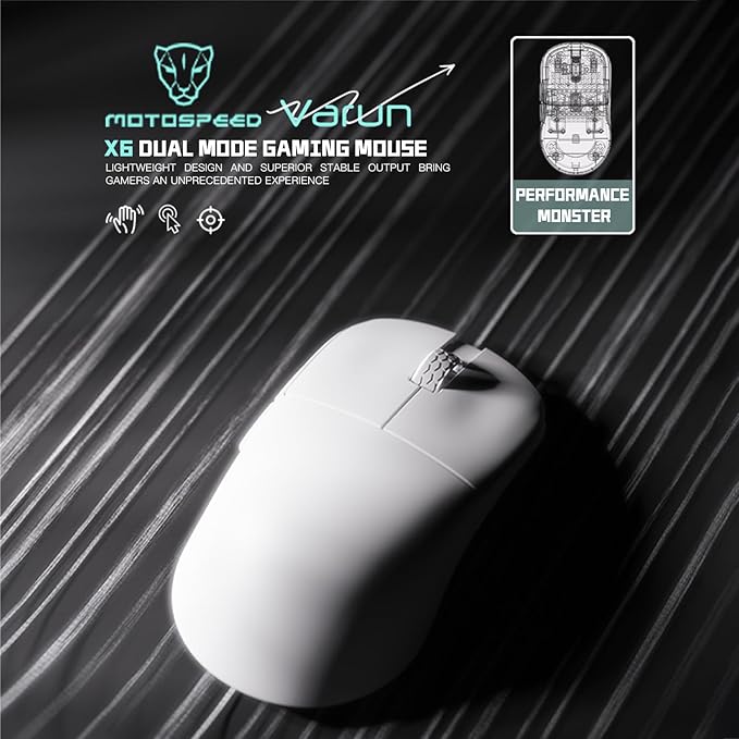 MOTOSPEED X6 Wireless Gaming Mouse,Two-Mode 8K/USB-C Mouse Up to 26000DPI,PAW3395 Optical Sensor Lightweight 46g,5 programmable Button,500MAh Battery Life,Computer Mouse for Laptop,PC,Mac(White)