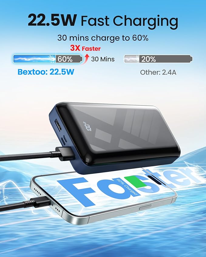 LOOPEAK Power Bank 50000mAh 22.5W Fast Charging Portable Charger, USB C Quick Charge with 3 Outputs & 2 Inputs, LED Display, Huge Capacity External Cell Phone Battery Pack for iPhone, iPad, Camping