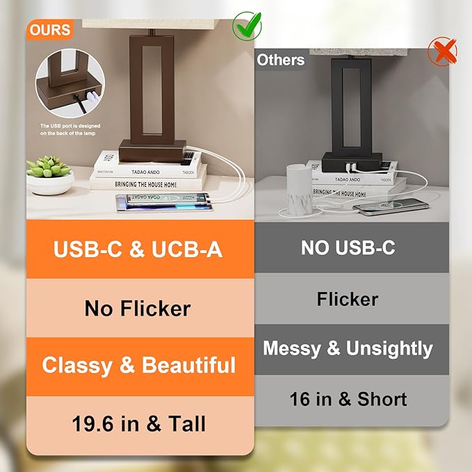 Seealle Bedroom Lamps for Night Stands - Touch Control, 3 Way Dimmable, USB C+A Charging, LED Bulbs, Easy Assembly(Yellow&Brown)