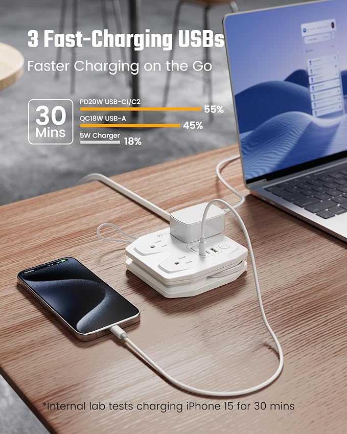 20W Travel Power Strip SUPERDANNY 3-Foot Wrap Up Extension Cord with 3 Outlets and 3 Fast Charging USBs, No Surge Protector Cruise Approved Portable Mini Travel Charger for Home Office Hotel, White