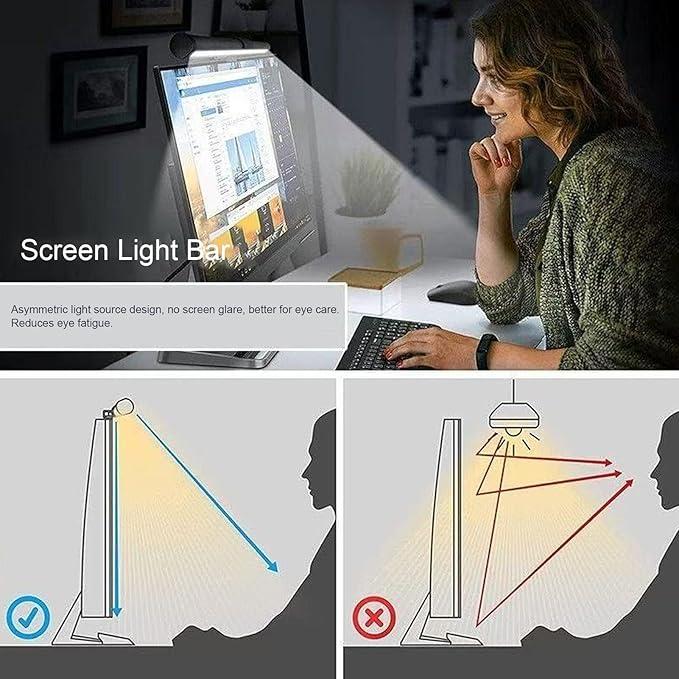 PUSOKEI Monitor Light Bar with 3 Color Temperatures Eye Care Screen Lamp with Memory Dimming, Asymmetric Lighting Design USB Powered Desk Lamp for Computer Monitor Home Office