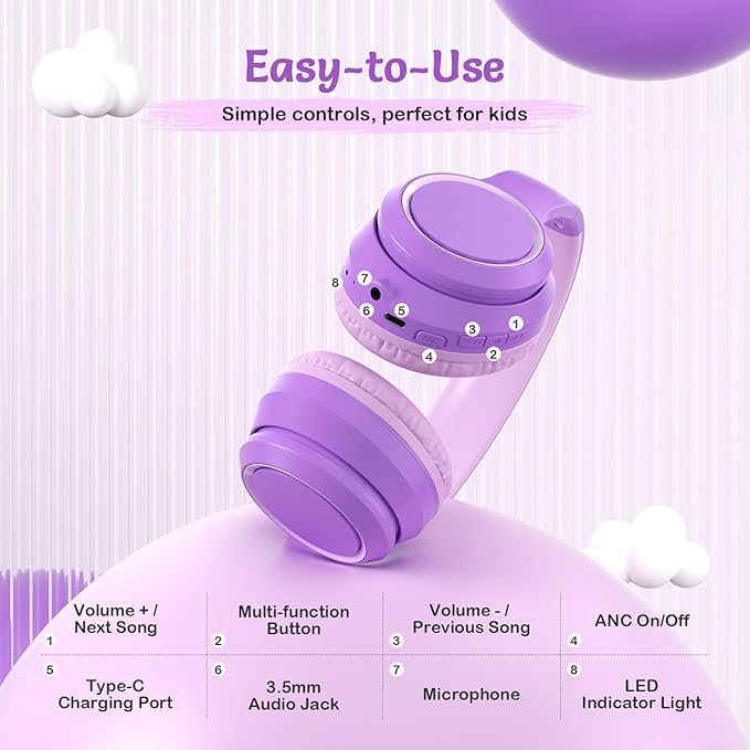 TONOSHARK Kids Bluetooth Headphones with Active Noise Cancelling, Wireless Over-Ear Headphones for Boys Girls, Foldable, Adjustable, 40H Playtime, Mic for School Travel(Purple)
