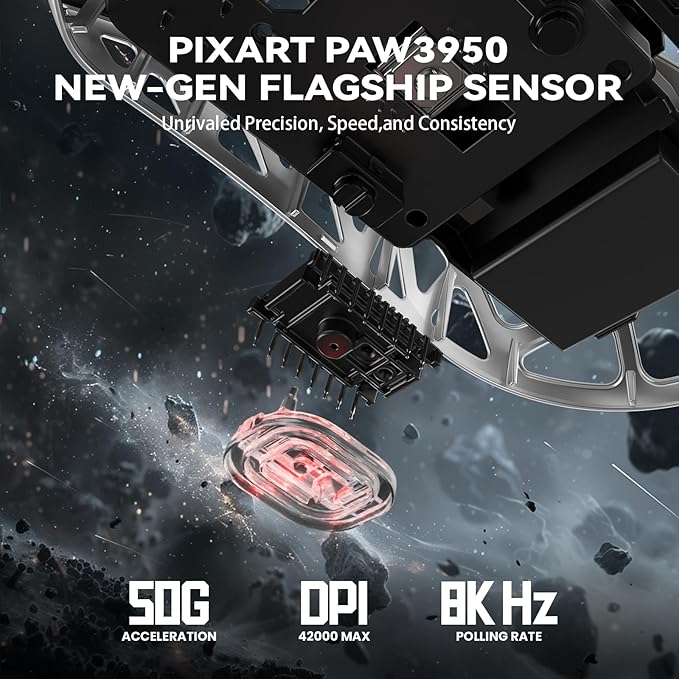 ATTACK SHARK R2PRO 45g Superlight Magnesium Alloy Mouse, PixArt PAW3950 Sensor, 42000DPI, 8000Hz Wireless Polling Rate, 2.4G/BT/Wired Gaming Mouse, Programmable Mice with Coiled Cable, PC/Mac, White