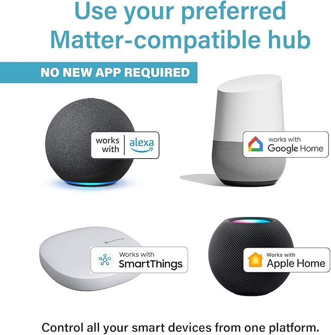 Legrand Radiant® Wi-Fi Matter Smart Outlet 15A, Effortless Setup, Enhanced Compatibility with Apple HomeKit, Google Home, Alexa & SmartThings, Easy Wi-Fi Connectivity with Matter, Pack of 1