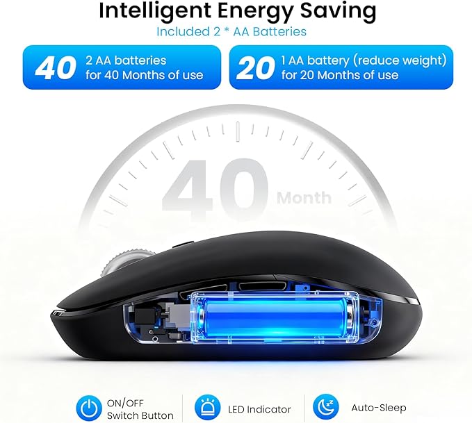 Wireless Bluetooth Mouse,USB+BT×2,Multi Device Ergo Full Size Mouses-big Hand,Metal 4-Way Super Scrolling,± 3000 DPI,10 Buttons,Plug&Play,Quiet,w/ 2 Batteries,Mice for Laptop,Computer,Tablet,Mac,iPad