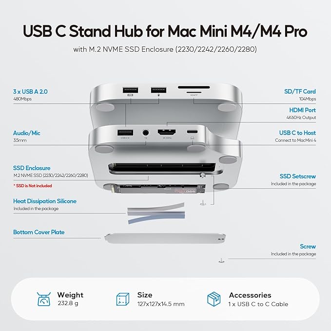 Mac mini M4 Dock with 4TB M.2 SSD Enclosure (SSD NOT Included), Mac mini M4/ M4 Pro Hub Stand with HDMI 4K@60Hz, 2024 MacMini USB C Hub Accessories, 3 USB A 2.0, SD/TF, 3.5mm Audio