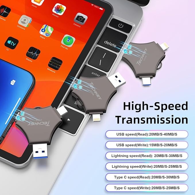 MFi Certified USB 3.0 Flash Drive 512GB for iPhone, 3in1 External Memory Photo Keeper Storage Stick for Picture/Video/Data Saver/Backup, High Speed Thumb/Jump/Hard Drives for iPad/Android/PC (Black)
